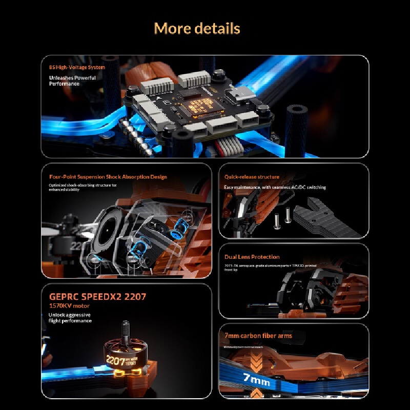 GEPRC Vapor X D O4 Pro 8S, Dro - Drone Camera 4K ulasan dan harga